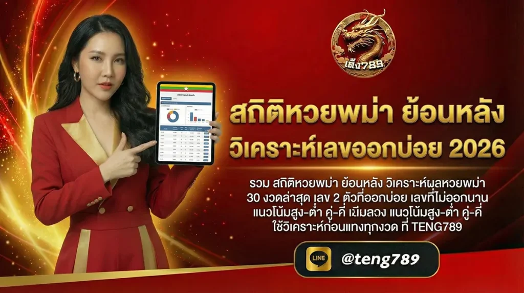 สถิติหวยพม่า ย้อนหลัง วิเคราะห์เลขออกบ่อย 2026